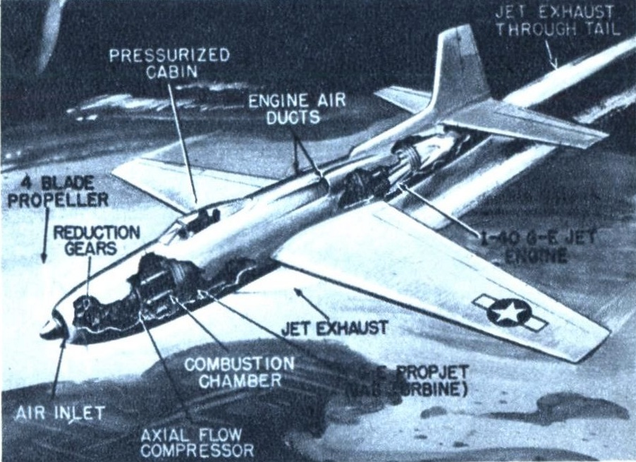 Mechanix Illustrated via